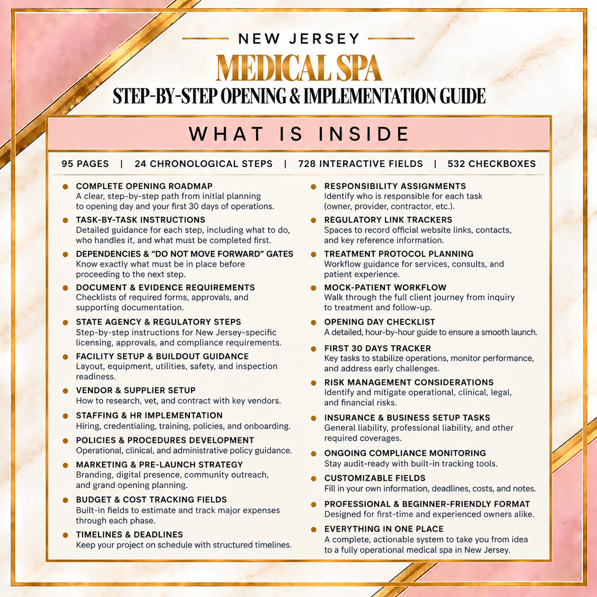 New Jersey Medical Spa Complete Bundle | DOH-Compliant Startup & Operational System
