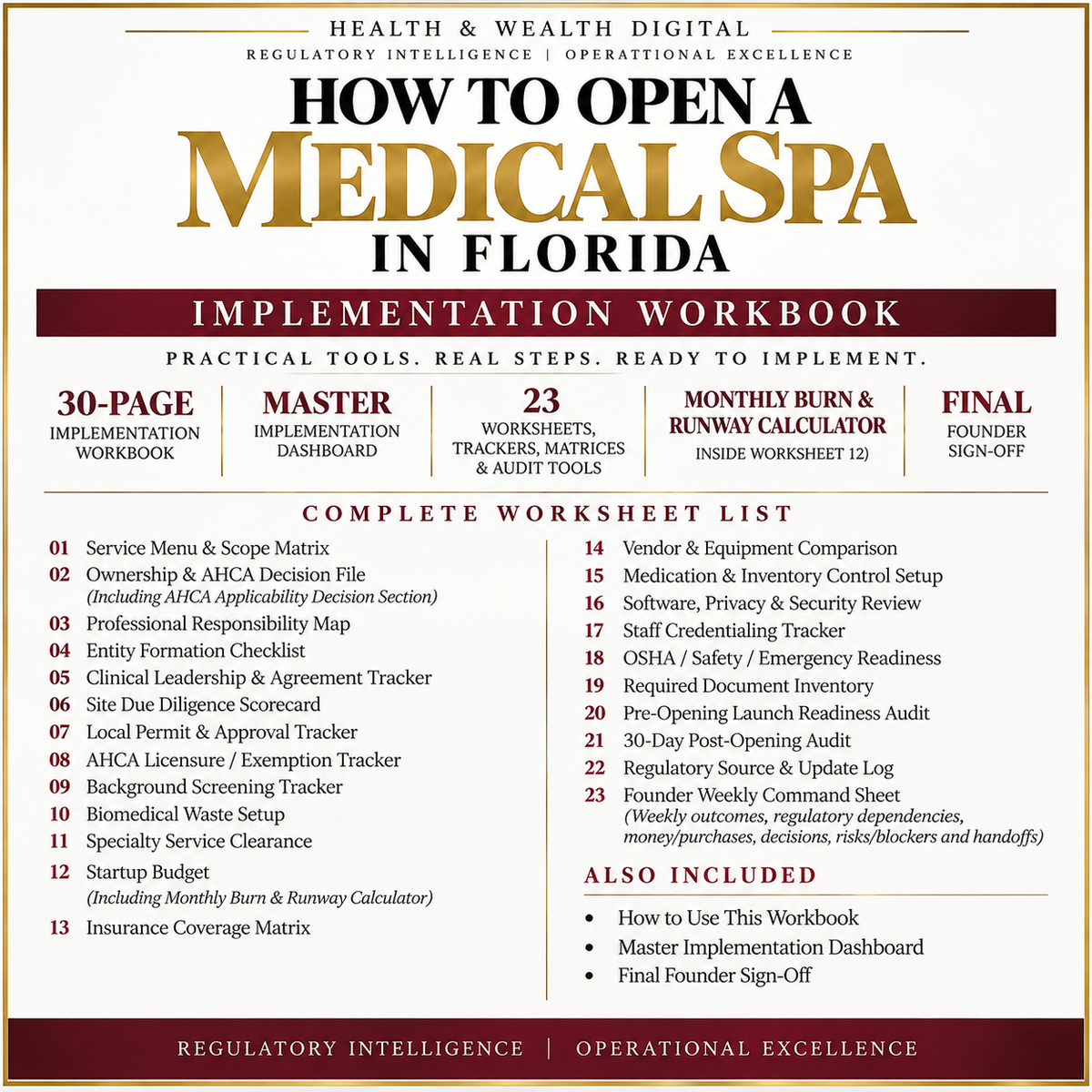 Florida Medical Spa Startup & Clinical Compliance System: Turnkey Operational Framework & Regulatory Roadmap