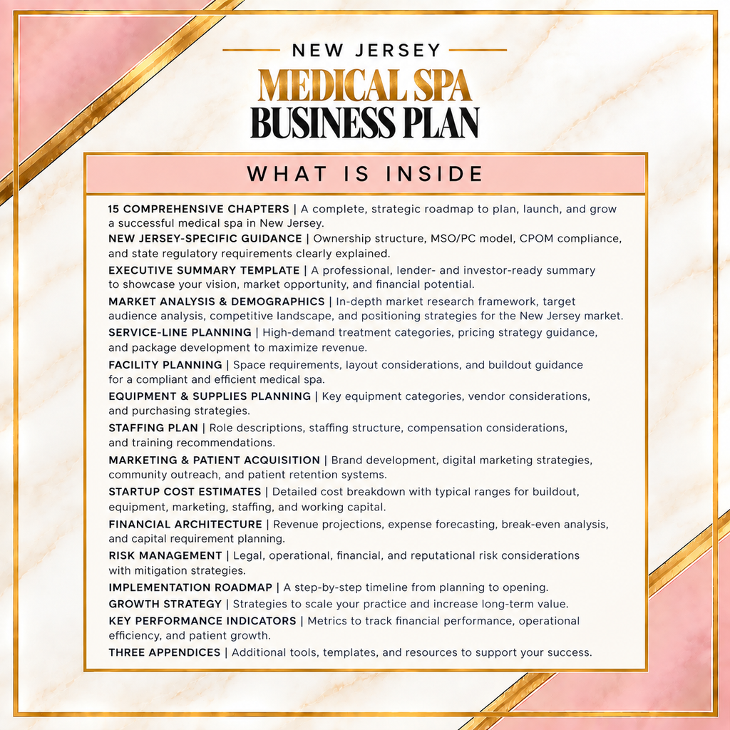 New Jersey Medical Spa Complete Bundle | DOH-Compliant Startup & Operational System
