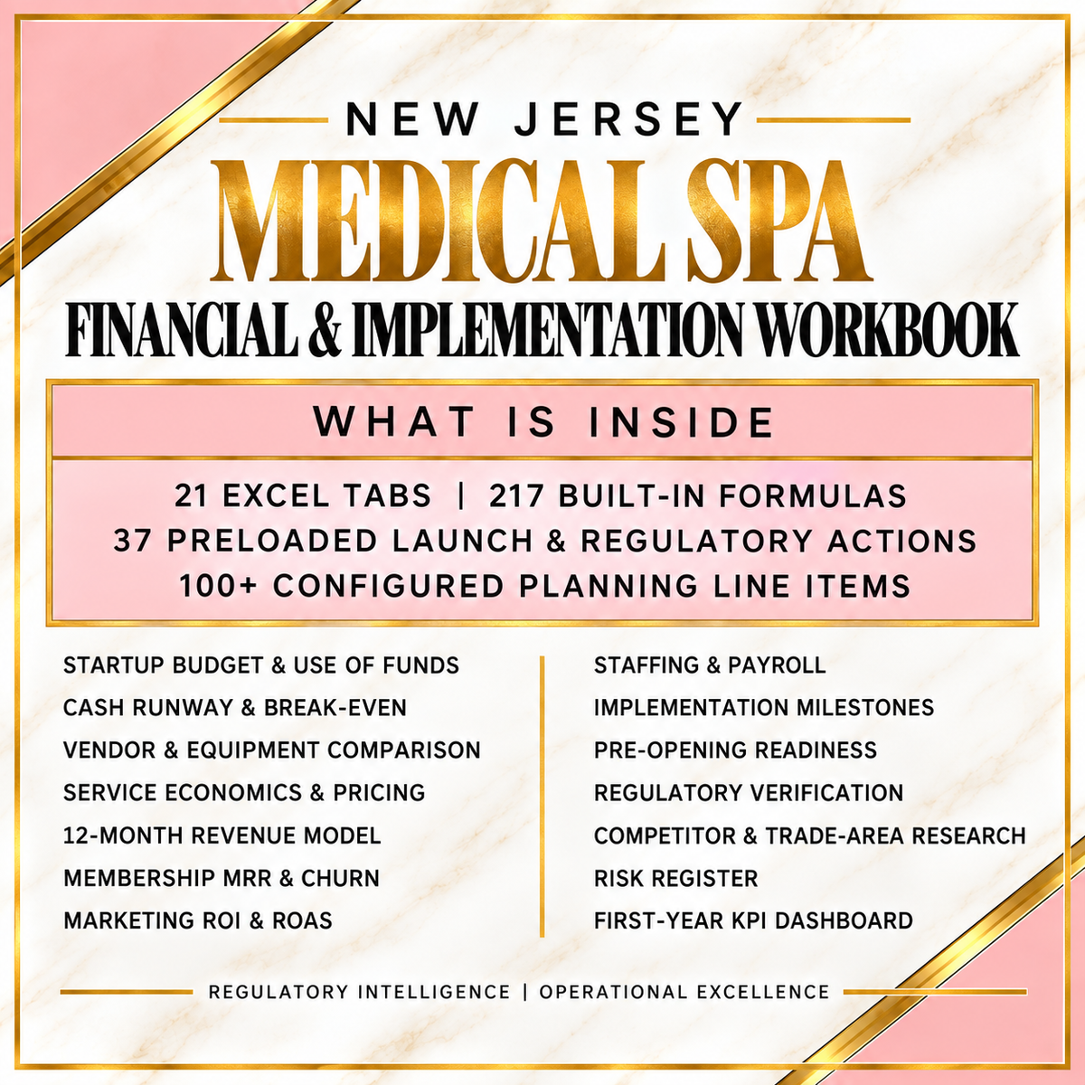 New Jersey Medical Spa Complete Bundle | DOH-Compliant Startup & Operational System