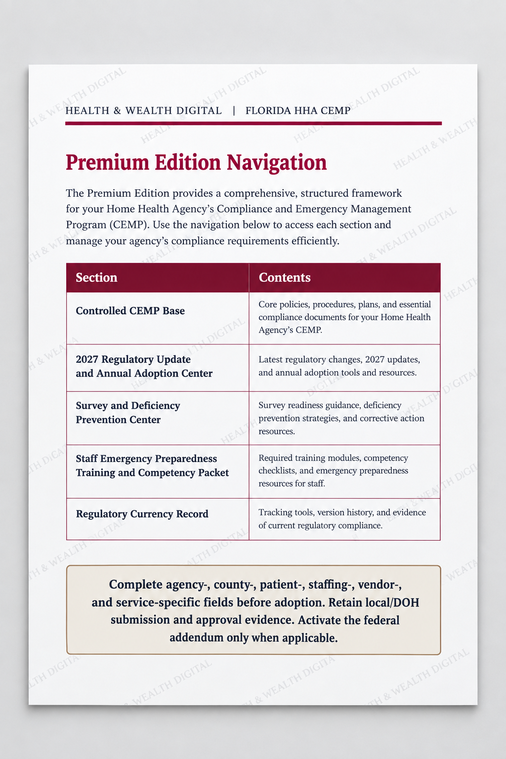 Premium Edition Navigation watermarked