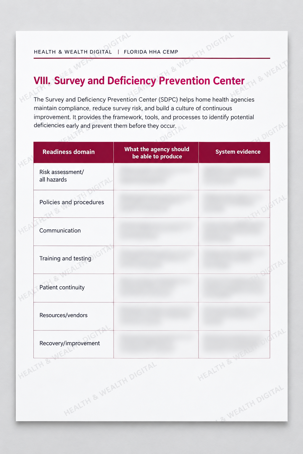 Survey Deficiency Prevention watermarked