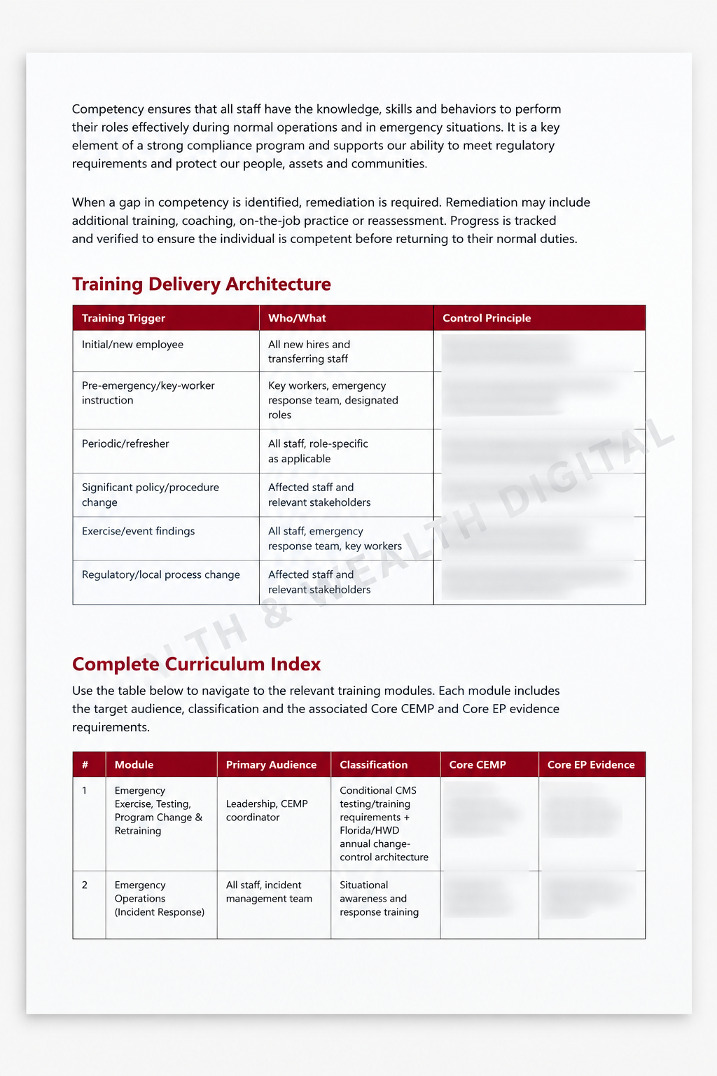 Training Delivery Architecture